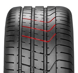 S' shaped tread design enables superior stability when braking