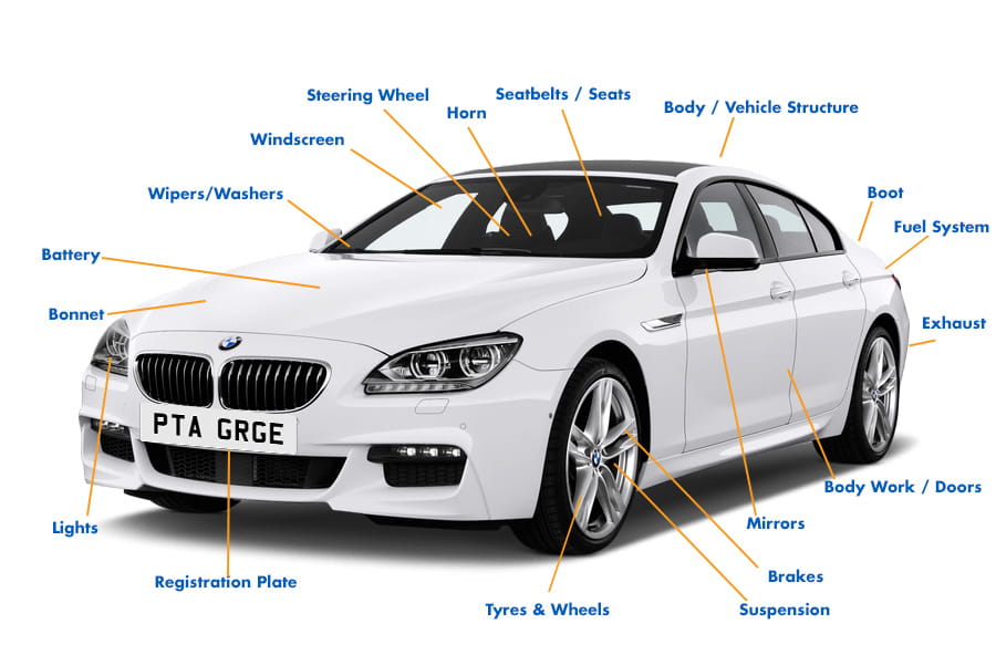 Wipers, windscreen, wheel, horn, seats, seatbelts, body, boot, fuel system, exhaust, doors, mirrors, brakes, suspension, tyres, wheels, registration plate, lights, bonnet and battery will be checked in the MOT test