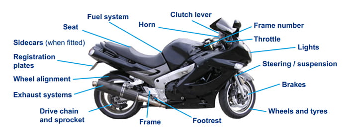 Find out what will be tested during the Motorbike MOT Test at PTA Garage Services