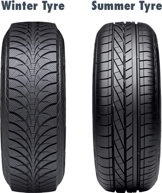 Comparing tread patterns between summer and winter tyres