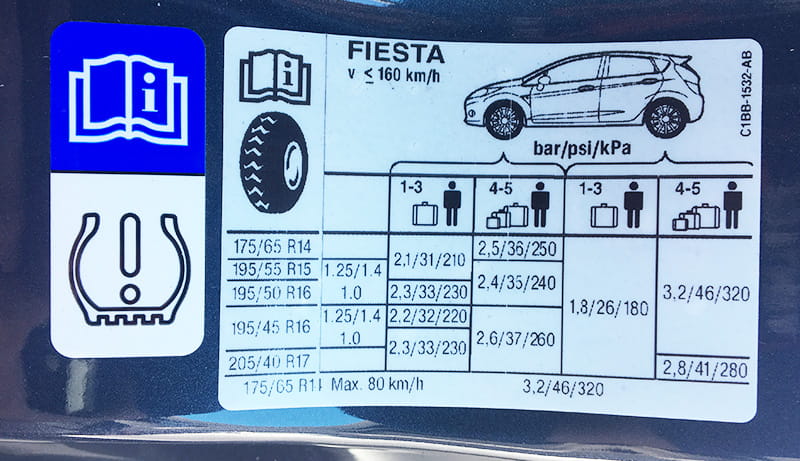 Tyre pressure label