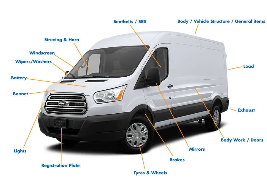 What is checked on your cars exterior during the Class 7 MOT