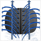 Hydrodynamic tread grooves drastically reduces the risk of aquaplaning