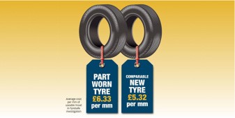 Part worn tyres work out at £6.33 per mm of tread compared to £5.32 on a new tyre